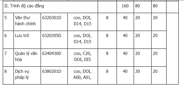 26-08-2017 6-12-09 SA 10