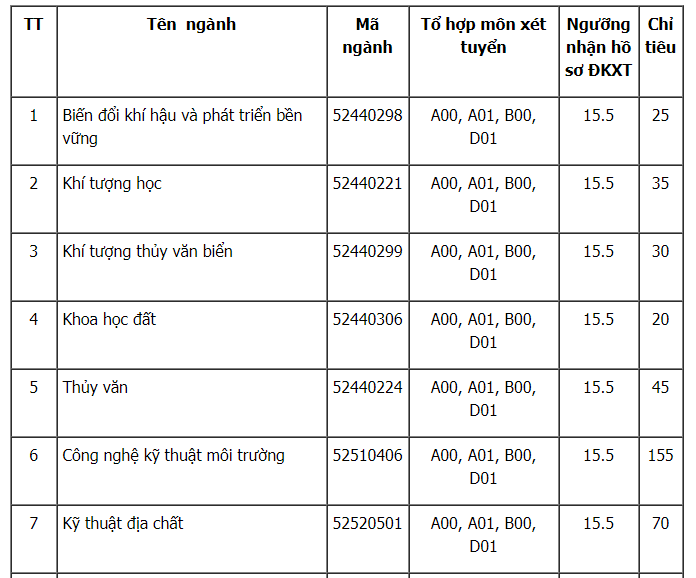 26-08-2017 9-37-11 SA