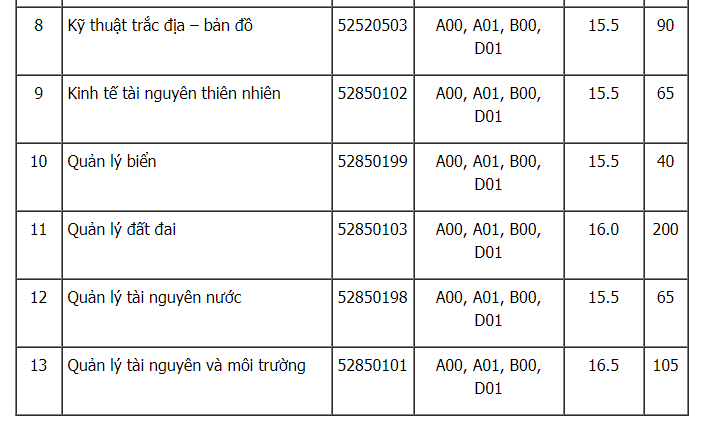 26-08-2017 9-38-32 SA