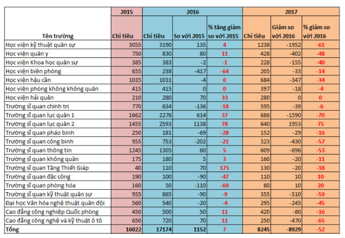 30-08-2017 6-14-21 SA