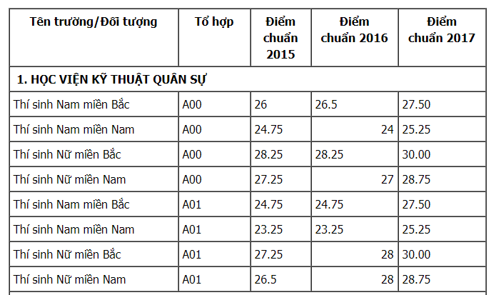30-08-2017 6-14-49 SA