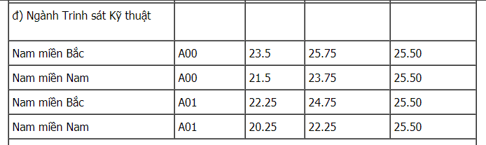 30-08-2017 6-15-59 SA 6