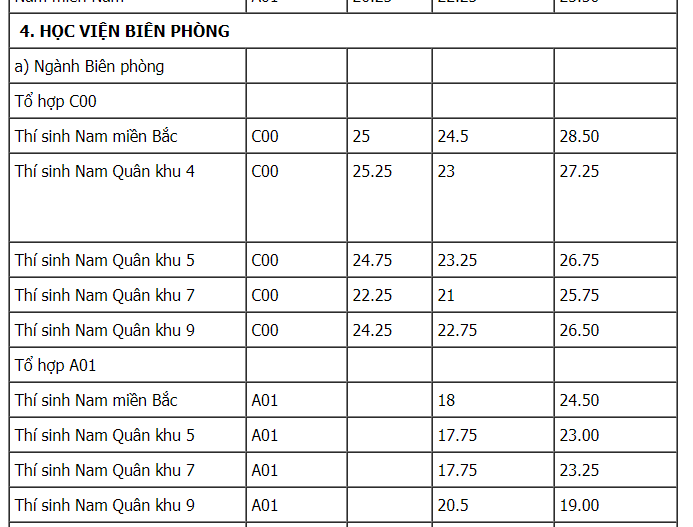 30-08-2017 6-16-15 SA 7