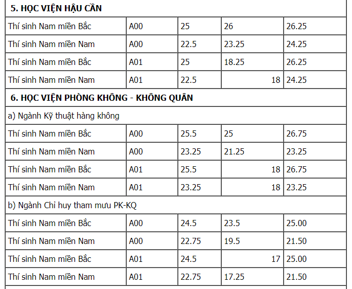 30-08-2017 6-16-58 SA 9