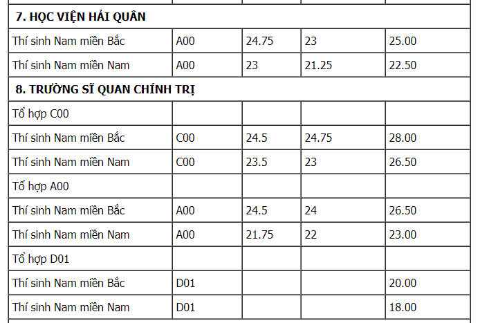 30-08-2017 6-17-16 SA 10