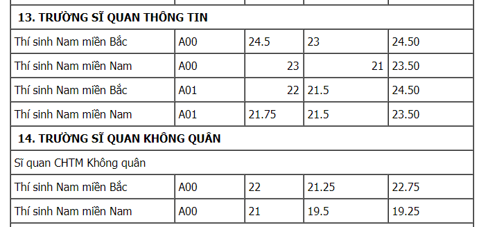 30-08-2017 6-17-58 SA 13