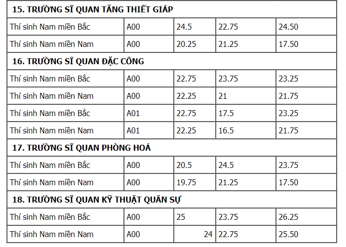 30-08-2017 6-18-14 SA 14