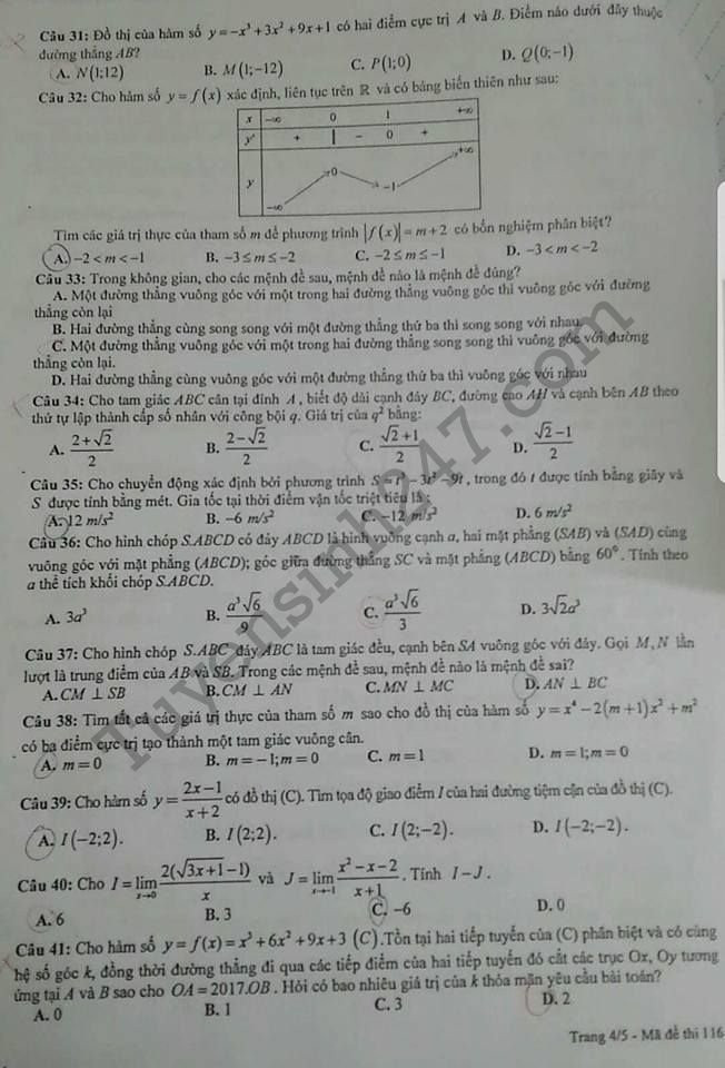 De thi thu THPTQG mon Toan 2018 - THPT Chuyen Bac Ninh lan 1