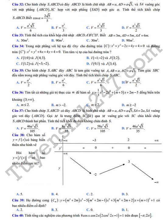 De thi thu THPT Quoc gia mon Toan - THPT Ngo Gia Tu 2018 lan 1