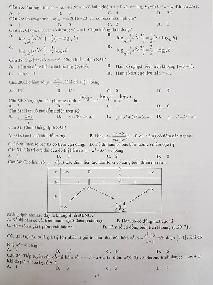 De cuong on tap ki 1 lop 12 mon Toan 2017 - THPT Chuyen Ngoai ngu