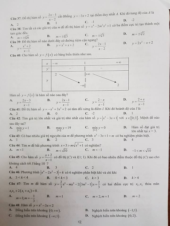 De cuong on tap ki 1 lop 12 mon Toan 2017 - THPT Chuyen Ngoai ngu