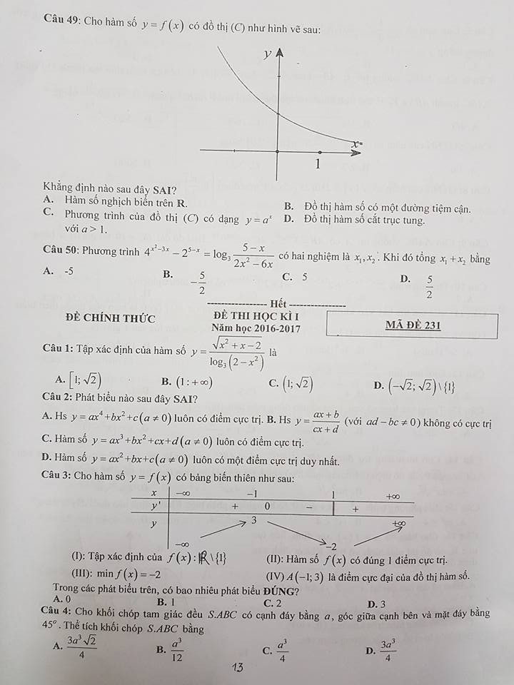 De cuong on tap ki 1 lop 12 mon Toan 2017 - THPT Chuyen Ngoai ngu