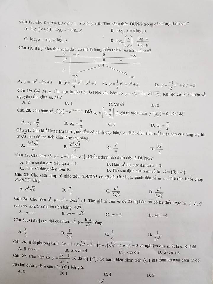 De cuong on tap ki 1 lop 12 mon Toan 2017 - THPT Chuyen Ngoai ngu