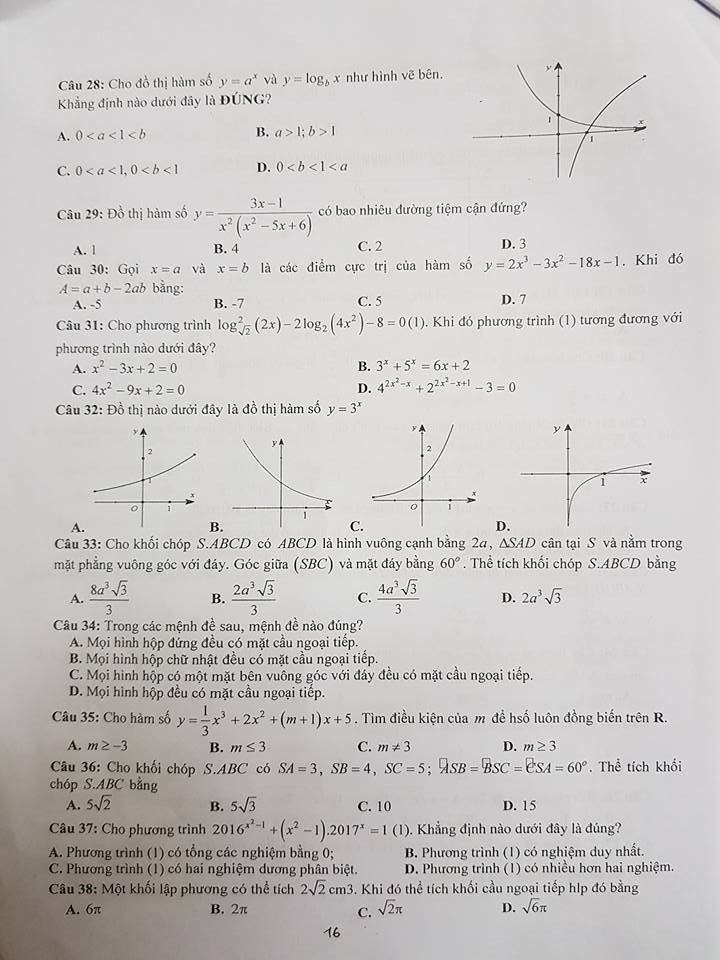 De cuong on tap ki 1 lop 12 mon Toan 2017 - THPT Chuyen Ngoai ngu