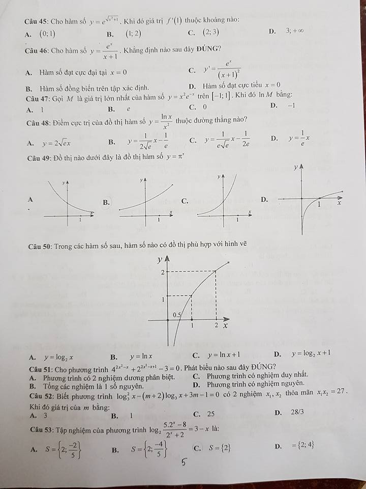 De cuong on tap ki 1 lop 12 mon Toan 2017 - THPT Chuyen Ngoai ngu