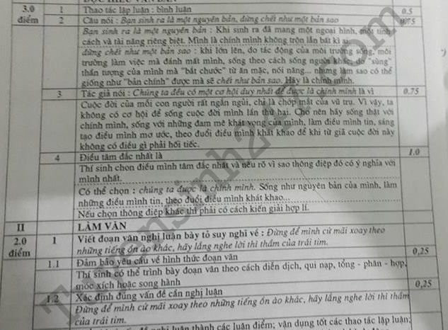 De thi thu THPTQG mon Van 2018 - THPT Quang Xuong 1