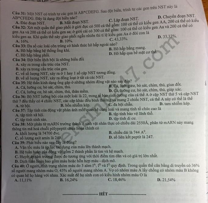 De thi thu THPTQG mon Sinh 2018 - THPT Quang Xuong 1