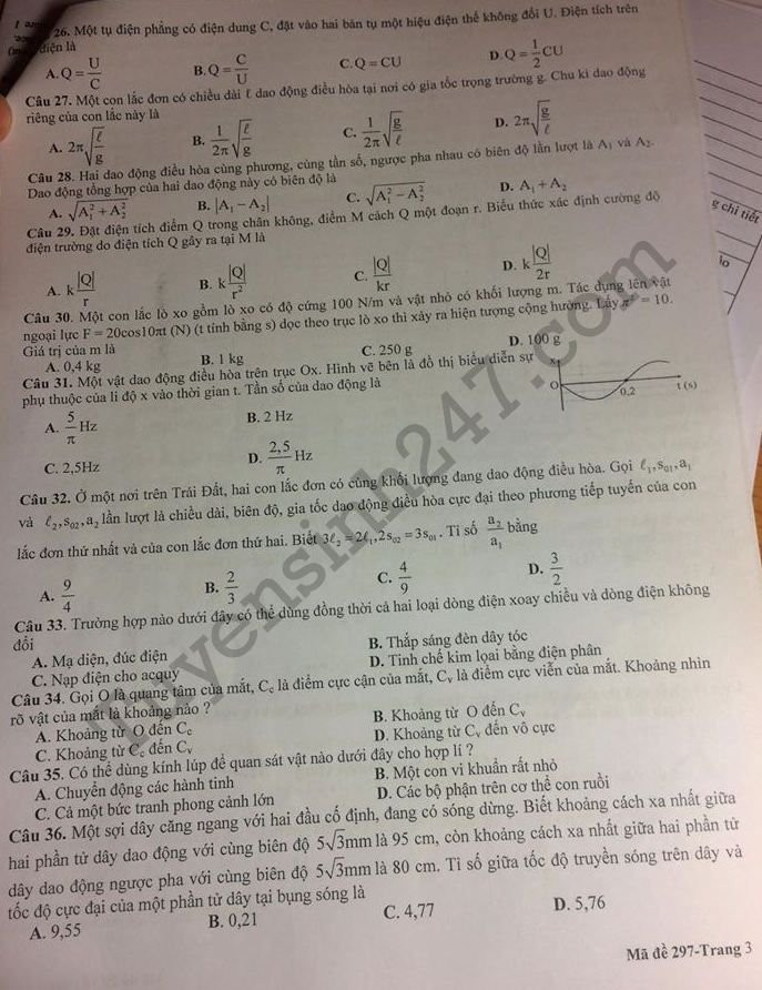 De thi thu THPT Quoc gia mon Ly 2018 - THPT Quang Xuong 1