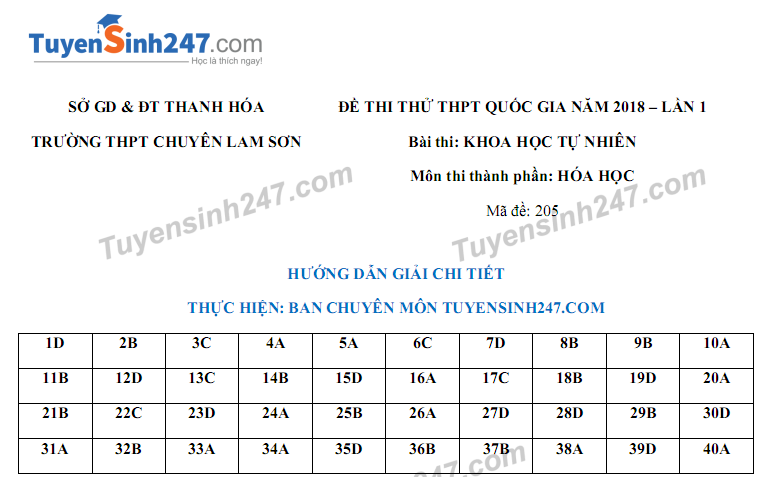 De thi thu THPTQG mon Hoa 2018 - THPT Chuyen Lam Son lan 1