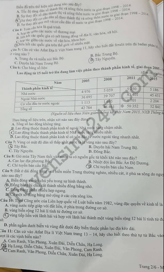 De thi thu THPTQG mon Dia 2018 - THPT Chuyen Lam Son lan 1