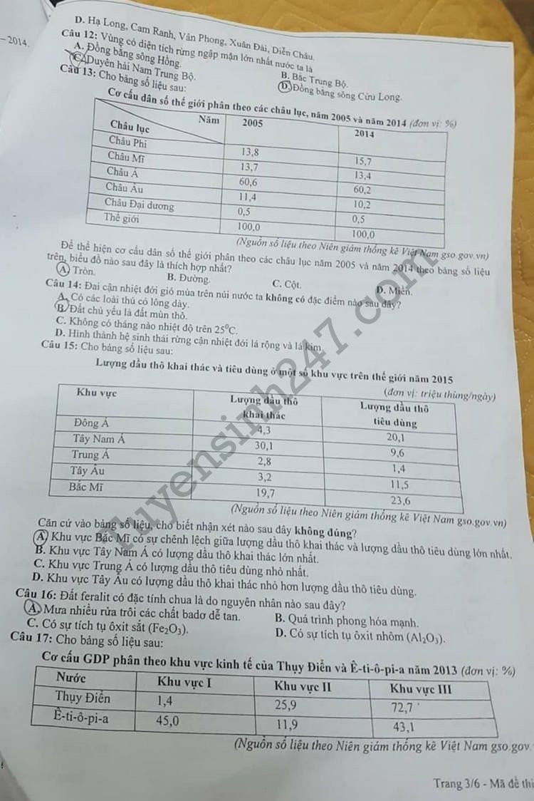 De thi thu THPTQG mon Dia 2018 - THPT Chuyen Lam Son lan 1