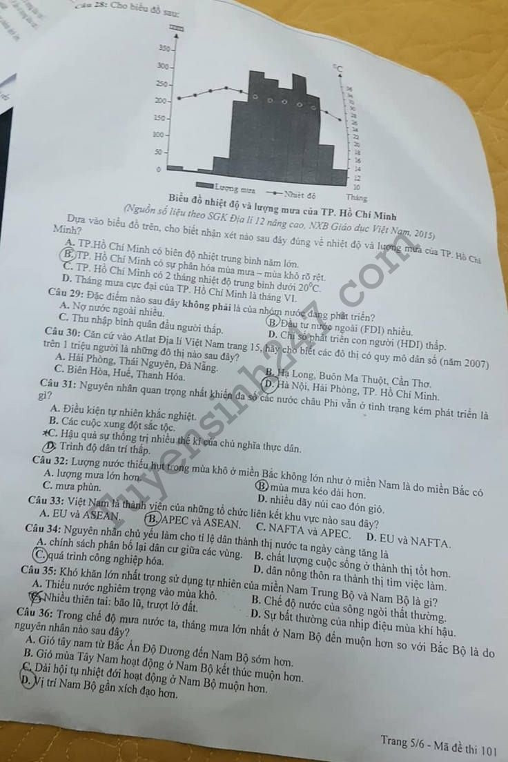 De thi thu THPTQG mon Dia 2018 - THPT Chuyen Lam Son lan 1