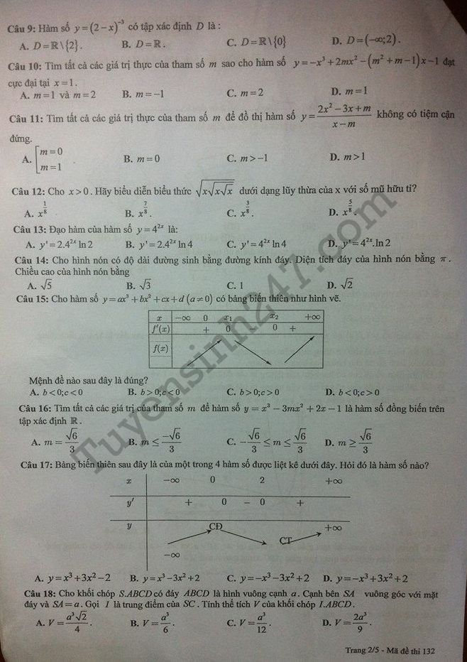 De thi hoc ki 1 lop 12 mon Toan 2017 - 2018 THPT Co Loa