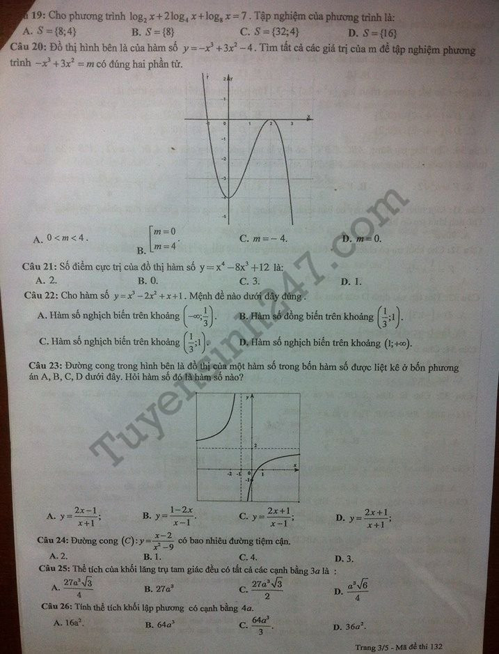 De thi hoc ki 1 lop 12 mon Toan 2017 - 2018 THPT Co Loa