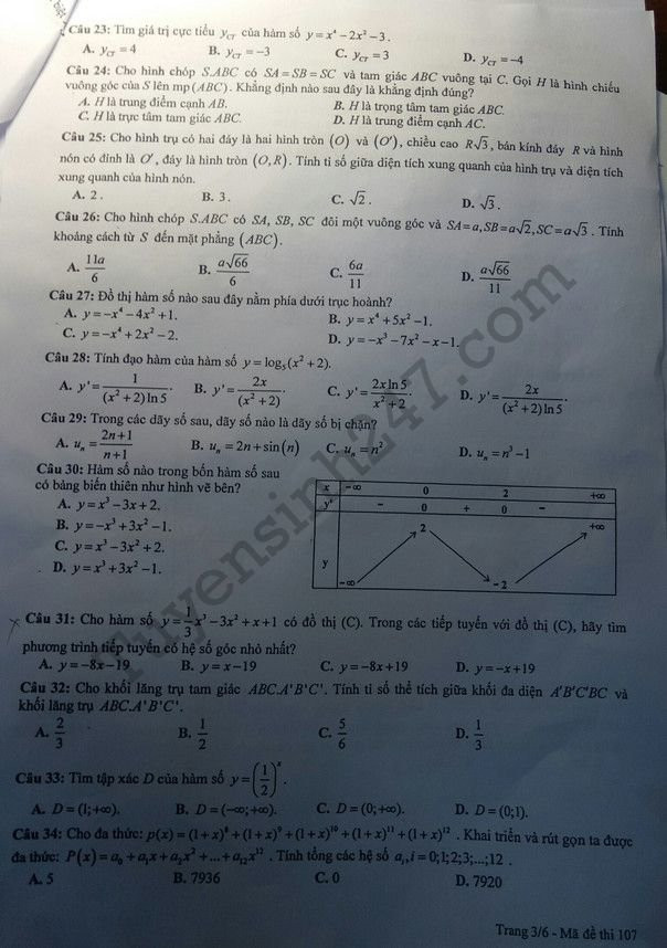 Dap an de thi thu THPT Quoc gia mon Toan 2018 THPT Chuyen Bac Ninh lan 2