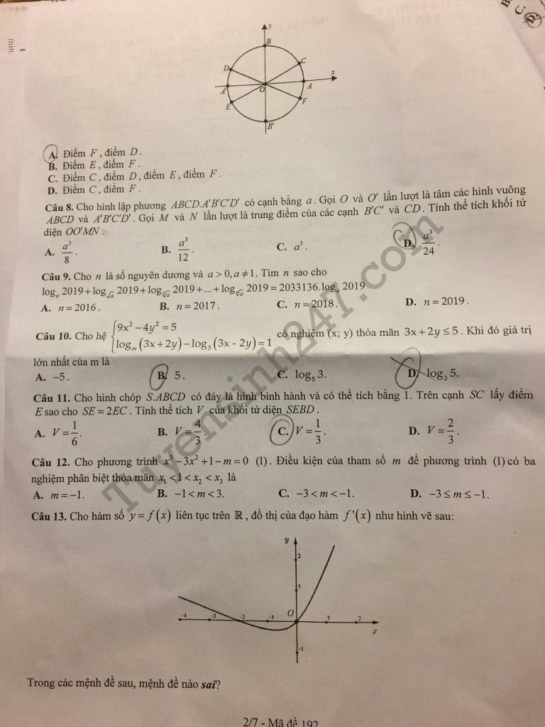 De thi thu THPTQG mon Toan THPT Chuyen Luong Van Tuy 2018 lan 1