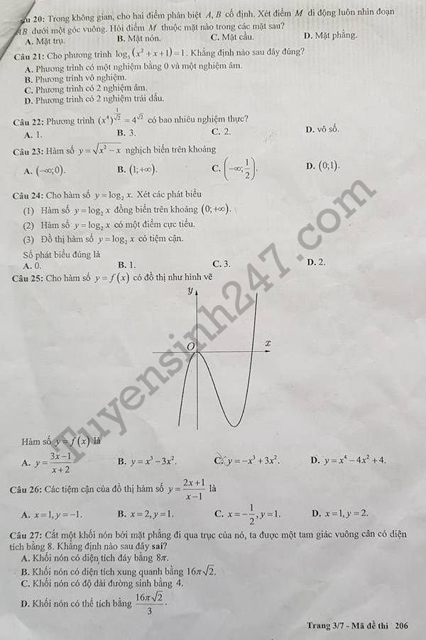 De thi hoc ki 1 lop 12 mon Toan THPT Chu Van An 2017 - 2018