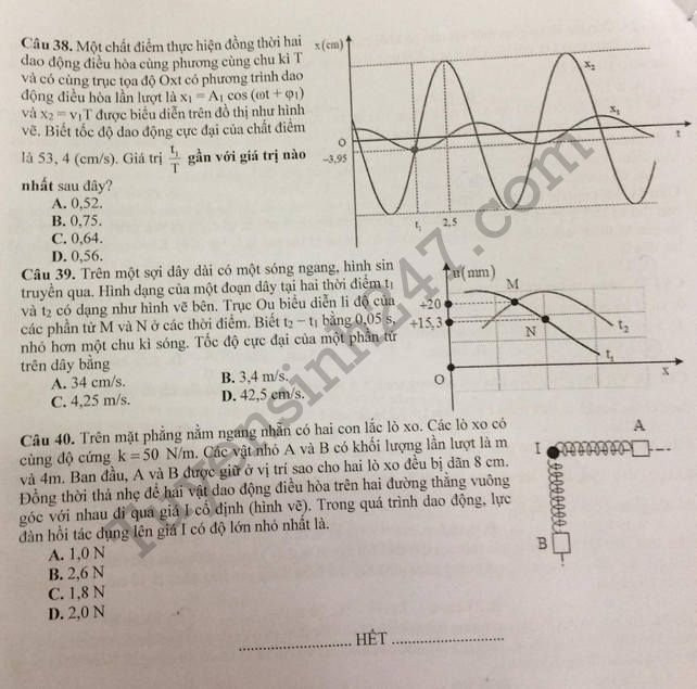 De thi thu THPTQG mon Ly THPT Chuyen Le Quy Don 2018