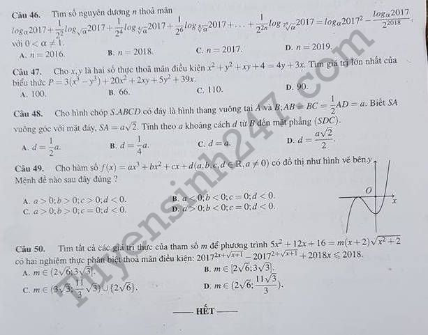 De thi thu THPT Quoc gia mon Toan THPT Kim Lien HN 2018 lan 1