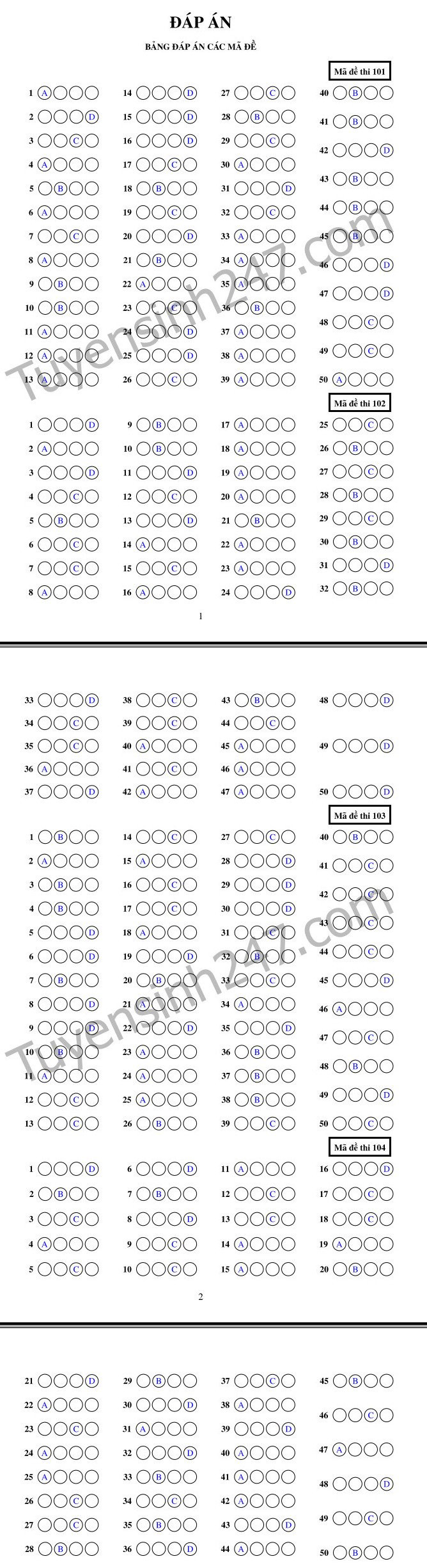 De thi thu THPT Quoc gia 2018 mon Toan - THPT Luong The Vinh lan 1