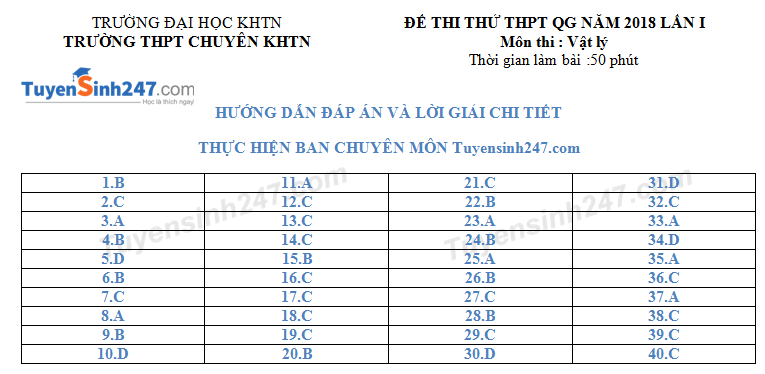 De thi thu THPTQG mon Ly 2018 Chuyen KHTN lan 1