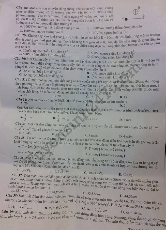 de thi thu thpt quoc gia 2018 mon vat ly thpt chuyen luong van tuy