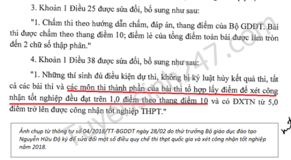 diem-liet-2018-result_1