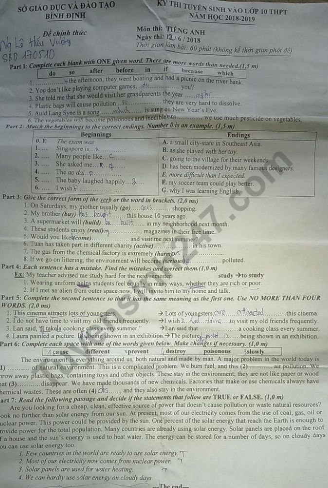 anh-binh-dinh-result