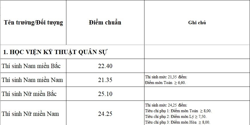5005_qs1