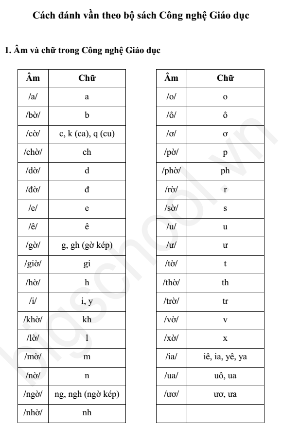 GS-TSKH-Ho-Ngoc-Dai-Nguoi-ben-bi-dua-ra-bo-sach-CNGD