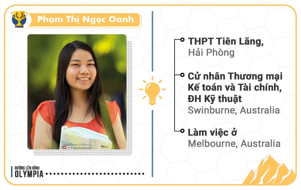 17 quan quan 'Duong len dinh Olympia' gio ra sao? hinh anh 11