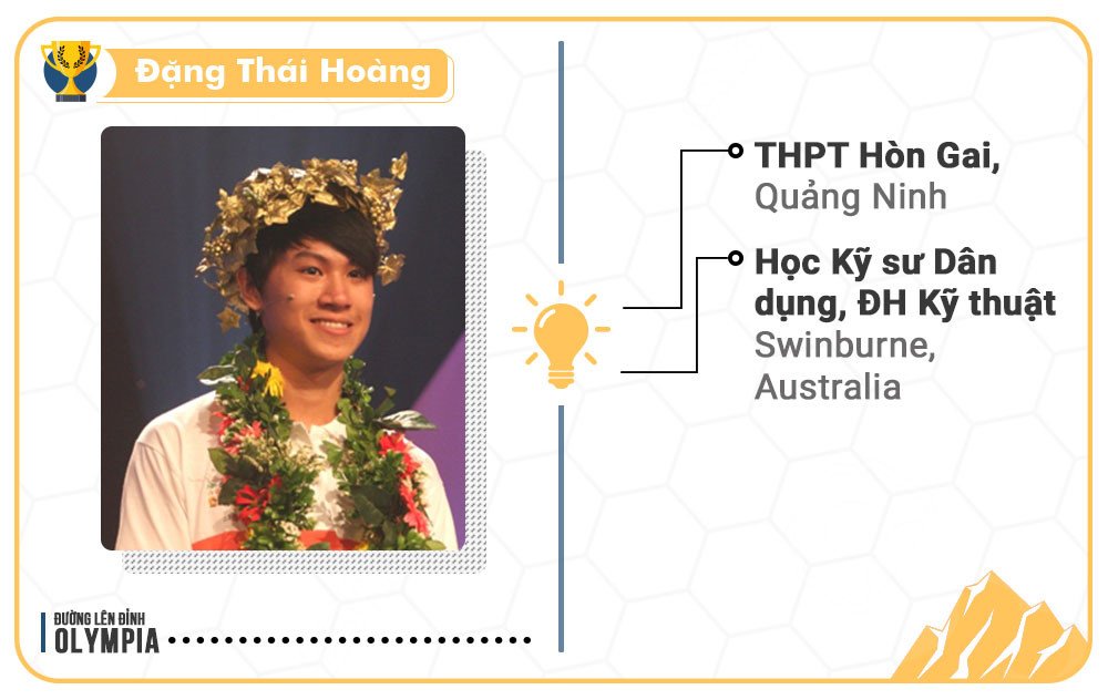 17 quan quan 'Duong len dinh Olympia' gio ra sao? hinh anh 12