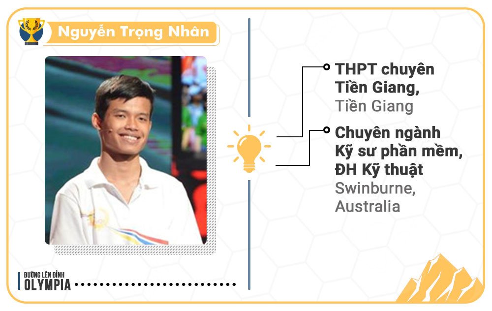 17 quan quan 'Duong len dinh Olympia' gio ra sao? hinh anh 14