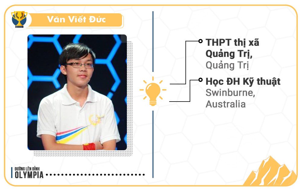 17 quan quan 'Duong len dinh Olympia' gio ra sao? hinh anh 15
