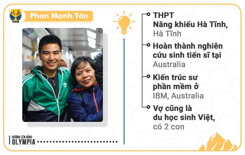 17 quan quan 'Duong len dinh Olympia' gio ra sao? hinh anh 2