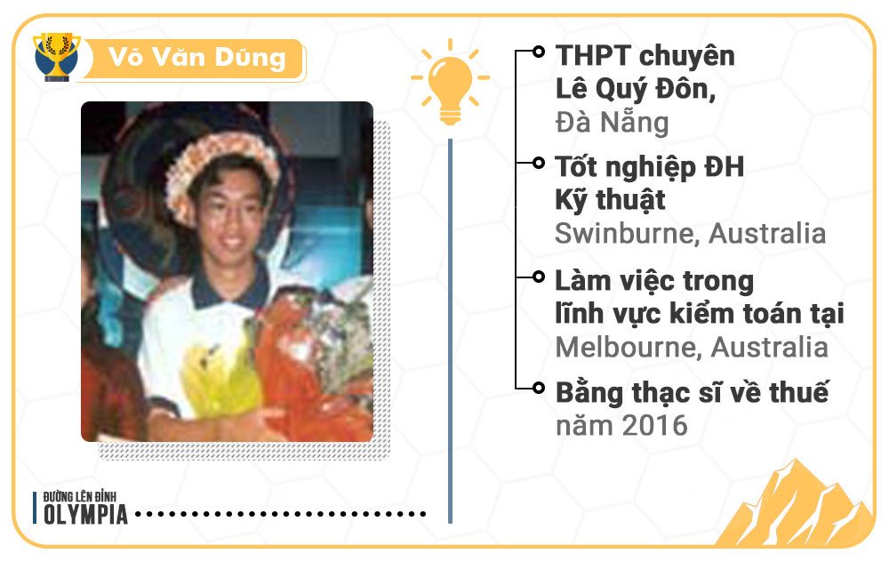17 quan quan 'Duong len dinh Olympia' gio ra sao? hinh anh 4