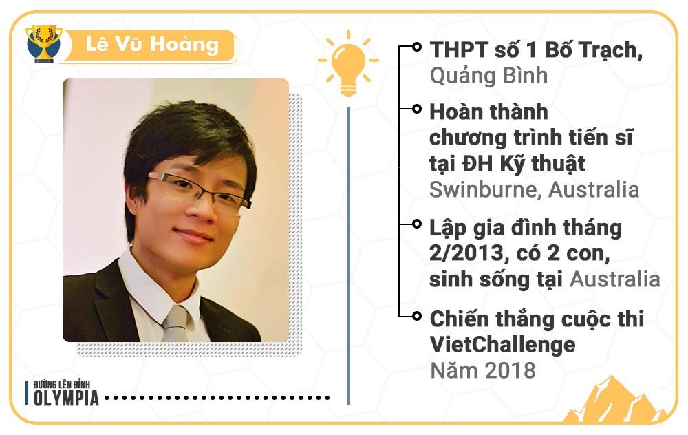 17 quan quan 'Duong len dinh Olympia' gio ra sao? hinh anh 6