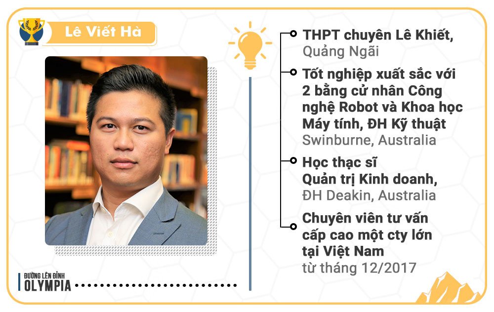 17 quan quan 'Duong len dinh Olympia' gio ra sao? hinh anh 7