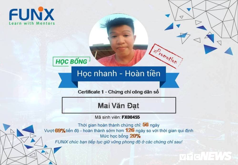 Mai Van Dat