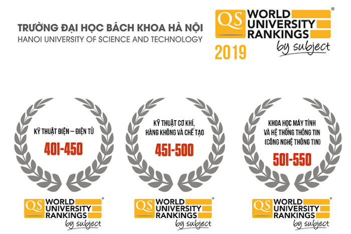 3-nhom-nganh-truong-15512341863621788651218